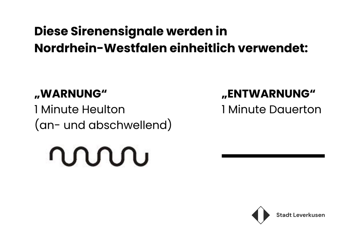 Veranschaulichung der Sirenensignale: Warnung = an- und abschwellender Heulton, Entwarnung = Dauerton