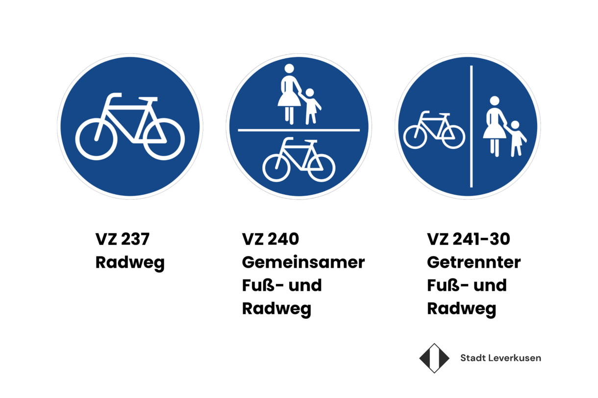 Abbildungen der Verkehrszeichen 237, 240 und 241-30