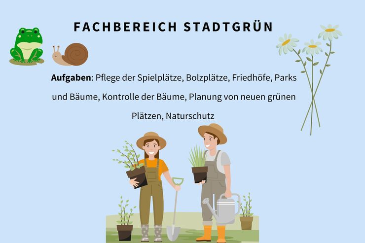 Schaubild: Fachbereich Stadtgrün und Aufgaben wie Pflege der Spielplätze, Parks, Bäume pflanzen und mehr